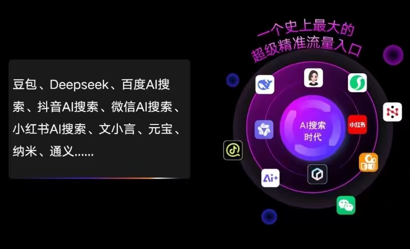 青云谱区AI智能推广新玩法，抢占搜索时代免费精准客源