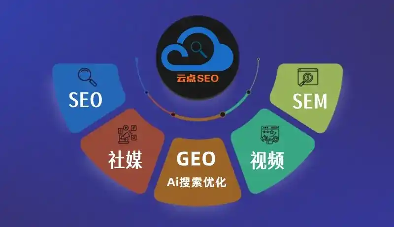 青云谱区GEO优化：AI智能体时代取代SEO的全新内容优化逻辑