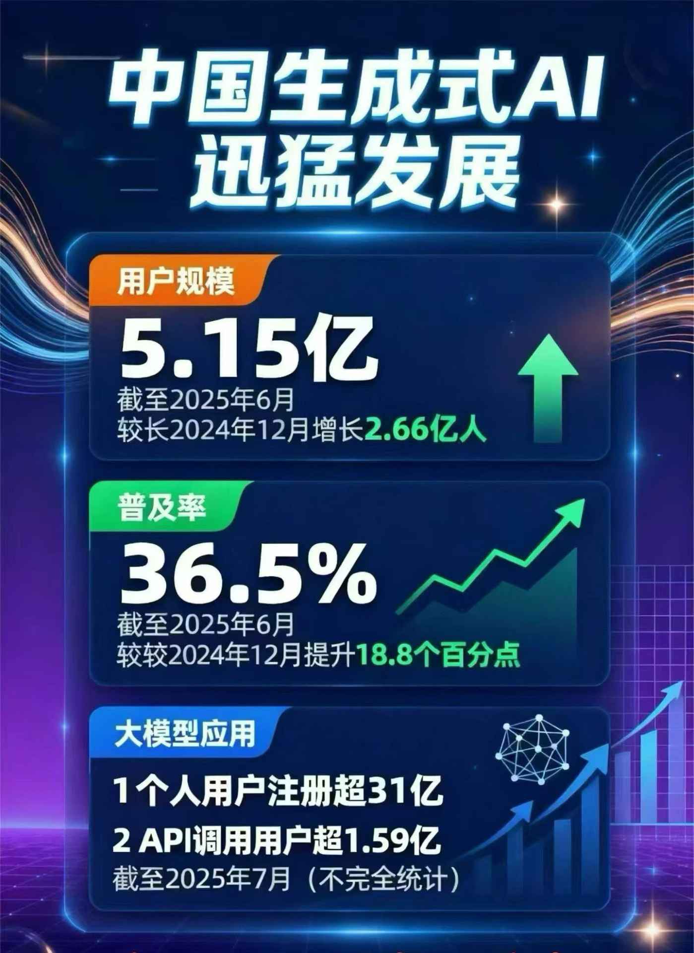 青云谱区豆包GEO优化是什么？内容创作核心逻辑解析