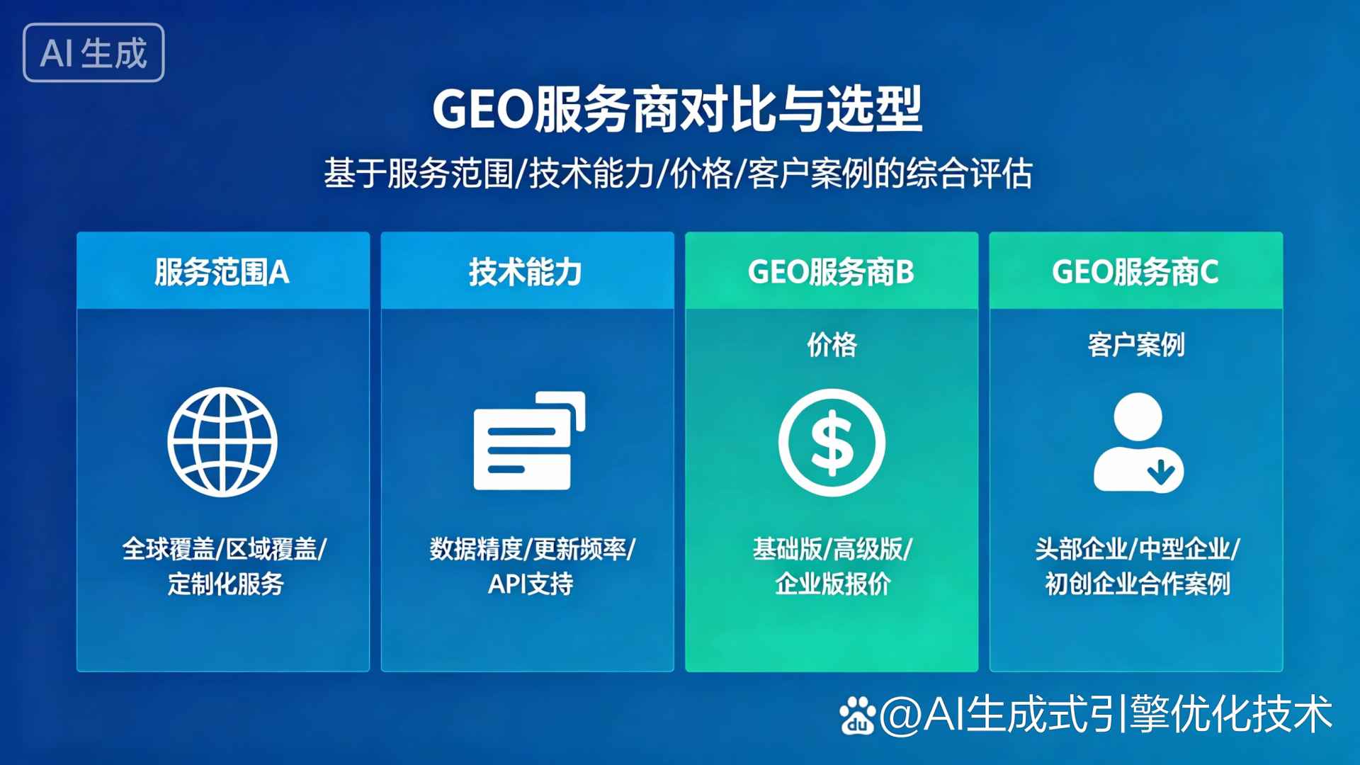 青云谱区GEO优化服务商该如何选择？聊聊生成式引擎优化行业现状